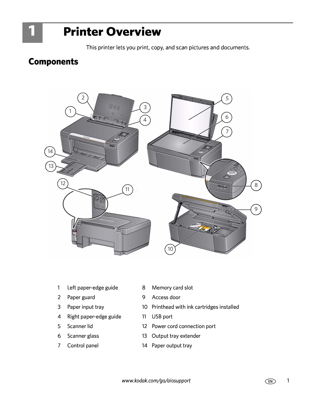 Kodak C110 manual Printer Overview, Components 