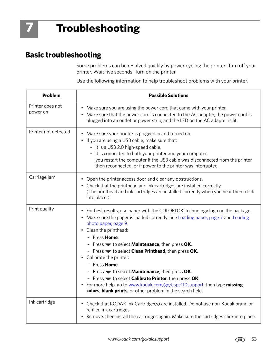 Kodak C110 manual Troubleshooting, Basic troubleshooting, Problem Possible Solutions 