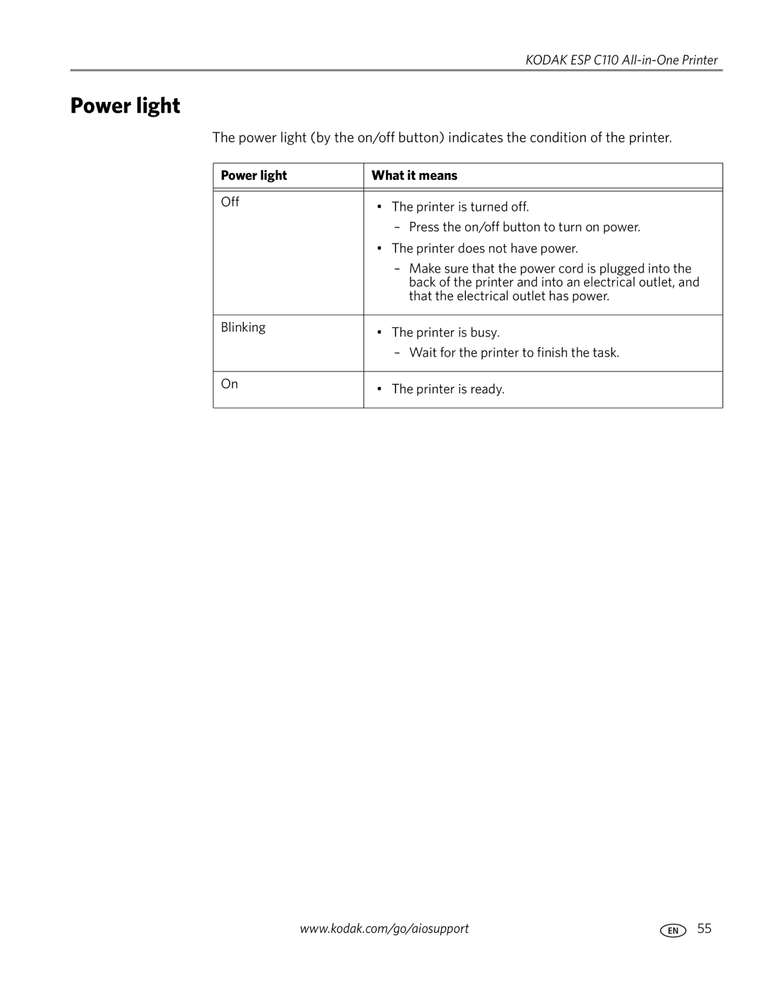 Kodak C110 manual Power light What it means 