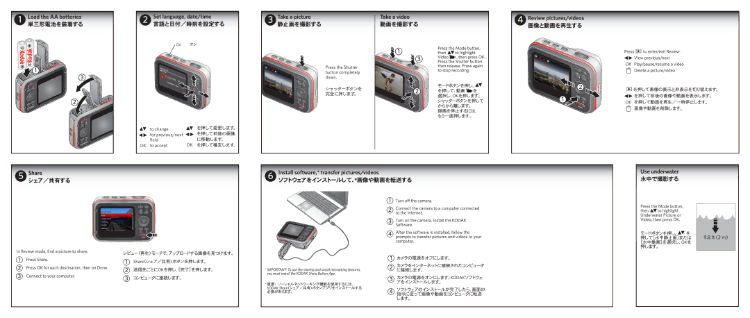 Kodak C123 manual Done 