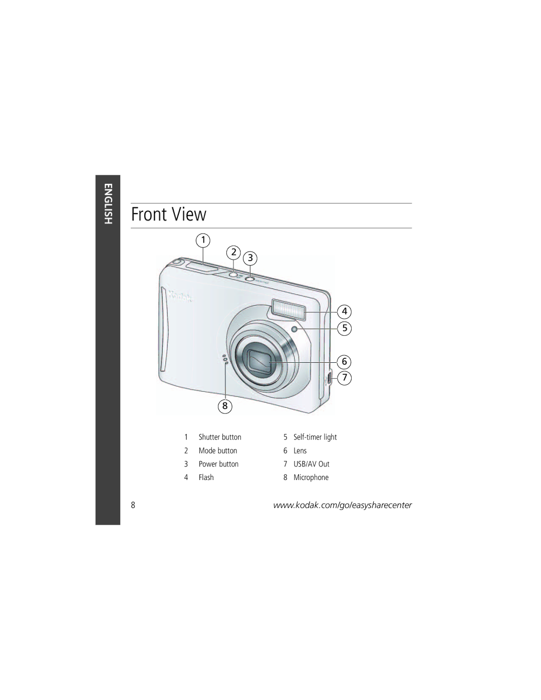 Kodak C140 manual Front View 