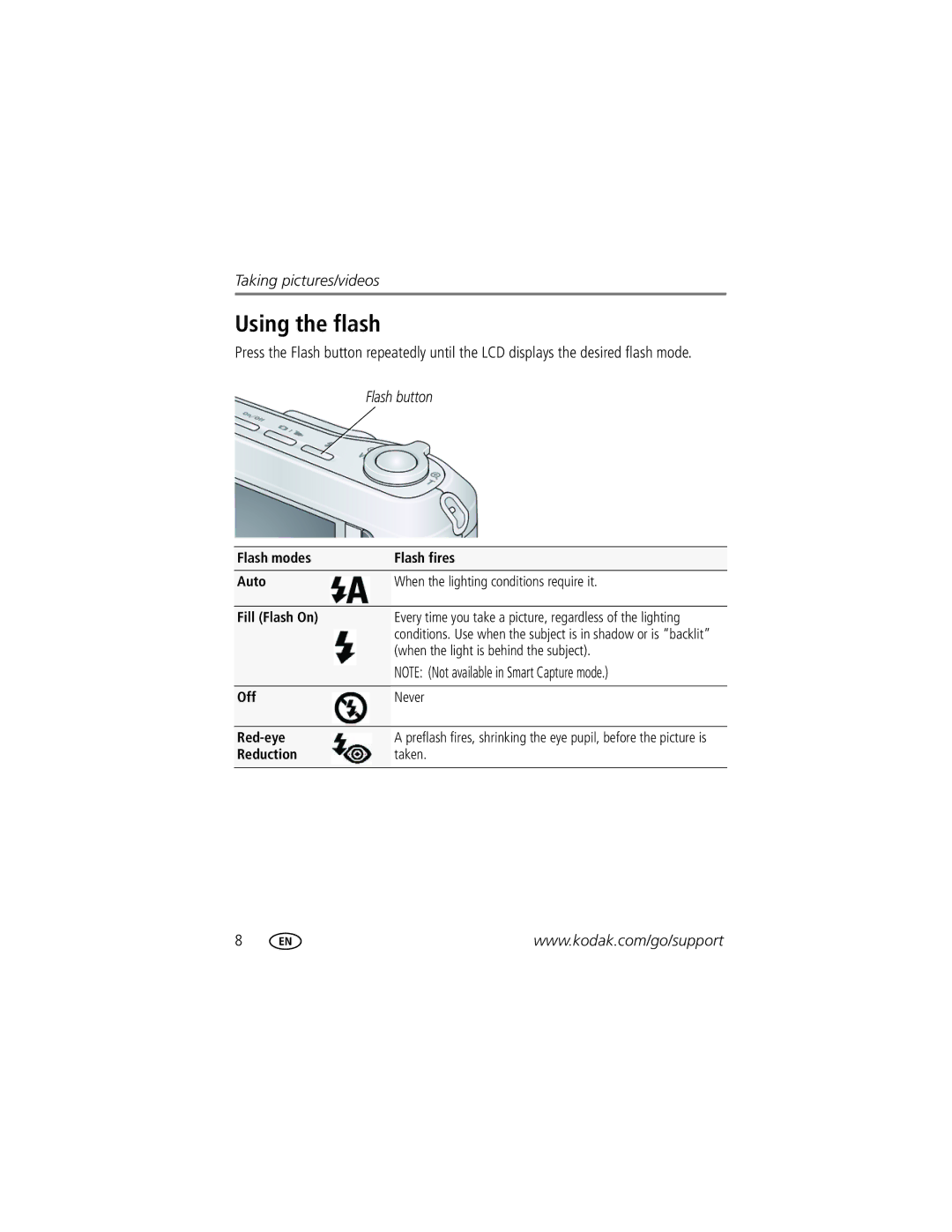 Kodak C1450 manual Using the flash, When the light is behind the subject, Off Never Red-eye, Reduction Taken 