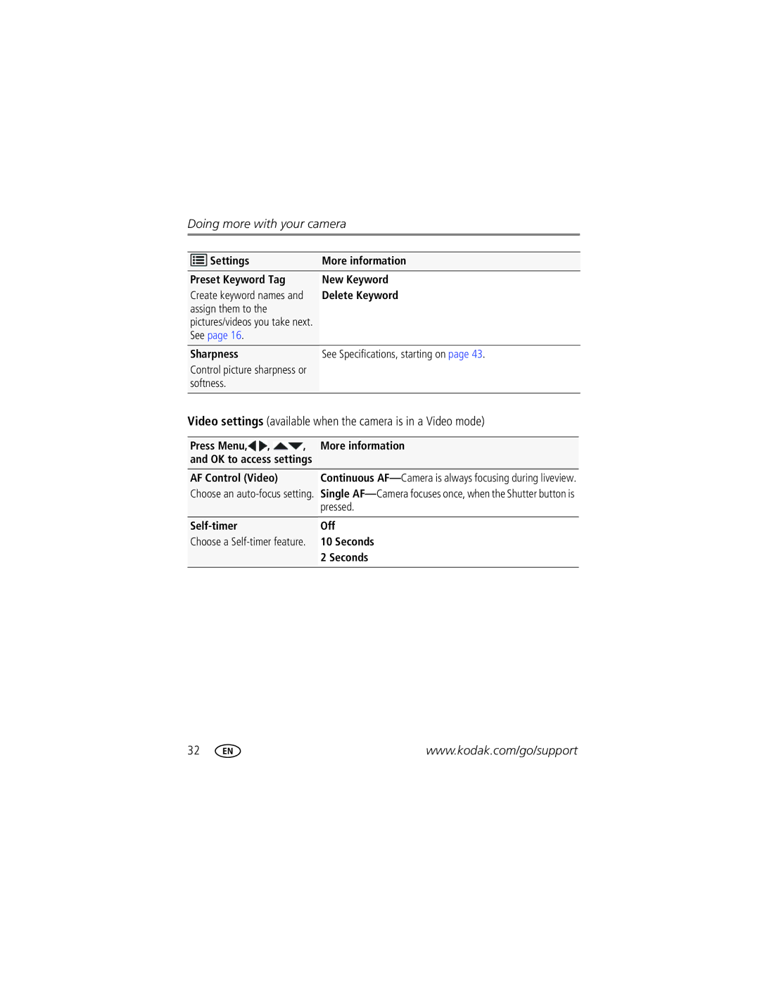 Kodak C1450 manual Video settings available when the camera is in a Video mode 