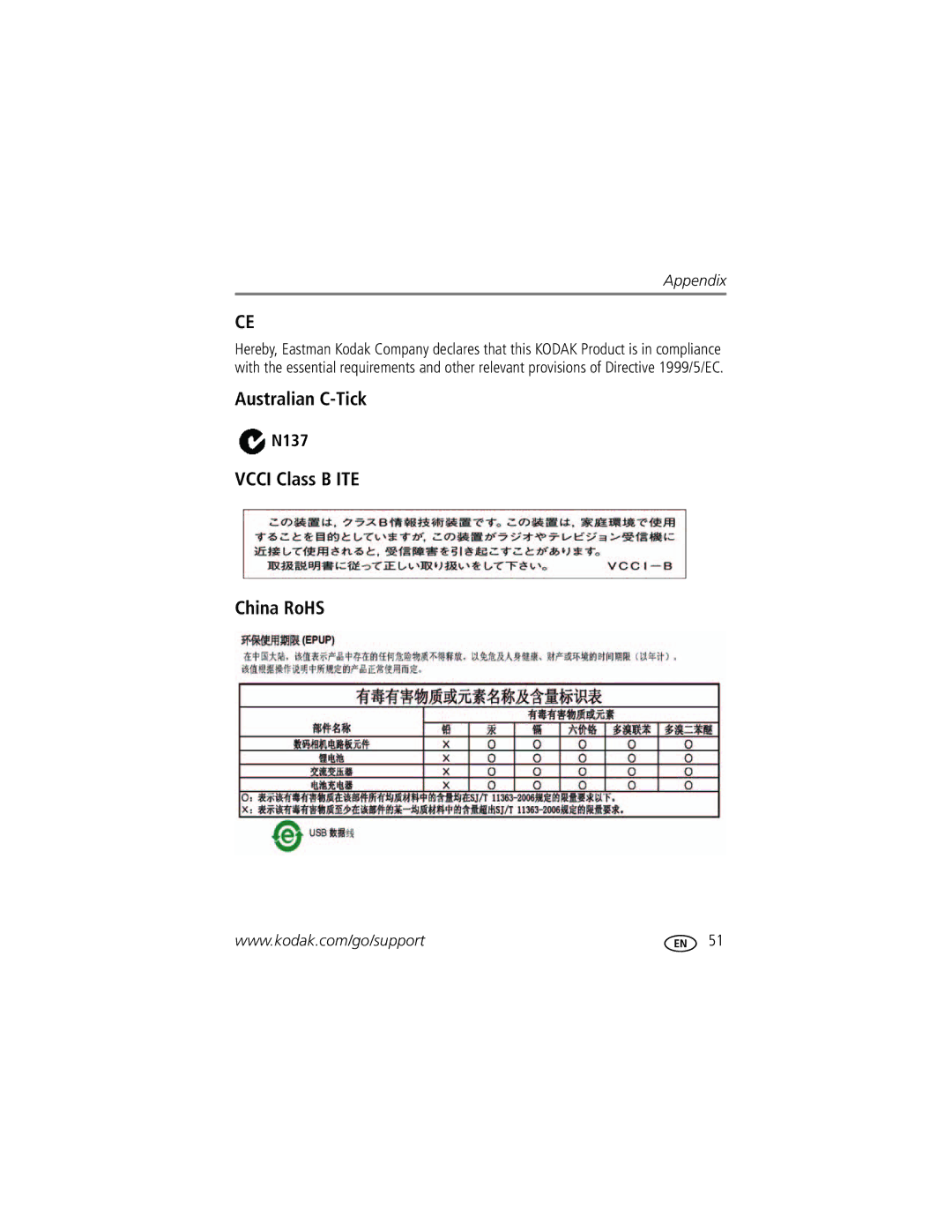 Kodak C1450 manual Australian C-Tick, Vcci Class B ITE China RoHS, N137 