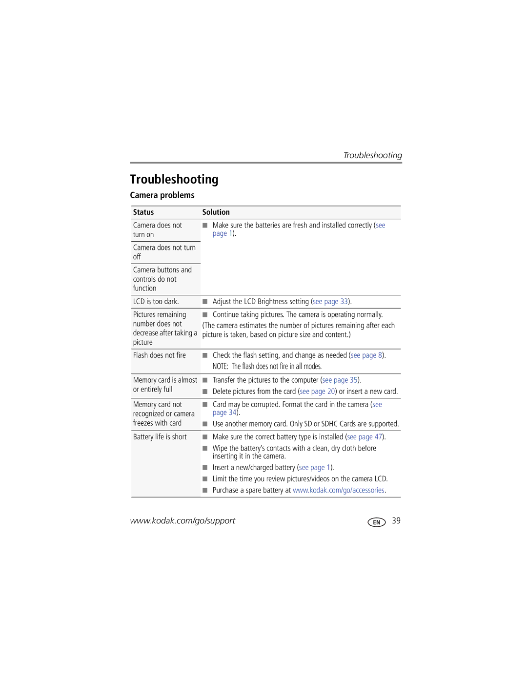 Kodak 1385483, C1550 manual Troubleshooting, Camera problems, Status Solution 