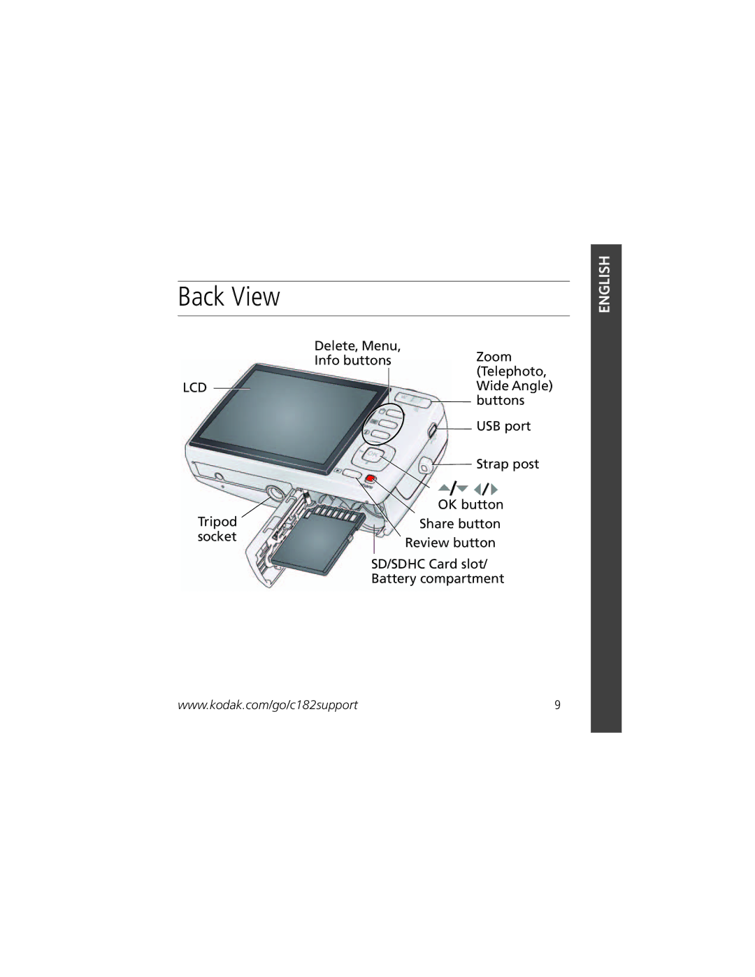 Kodak C182 manual Back View, Lcd 