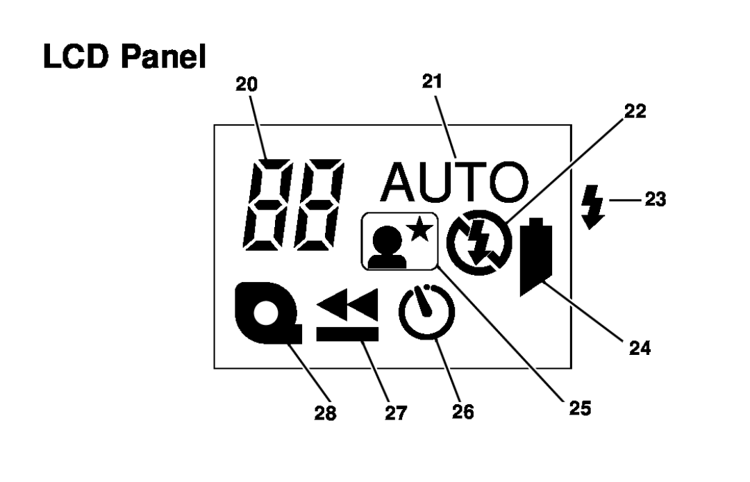 Kodak C300, C400 manual Auto, LCD Panel 