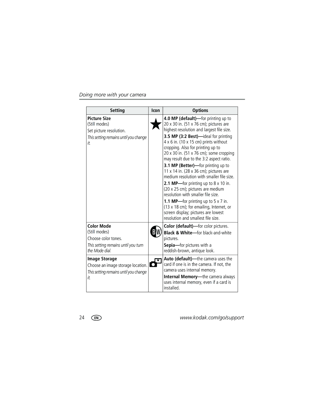 Kodak C310, CD40 manual Setting Icon Options Picture Size, Color Mode 