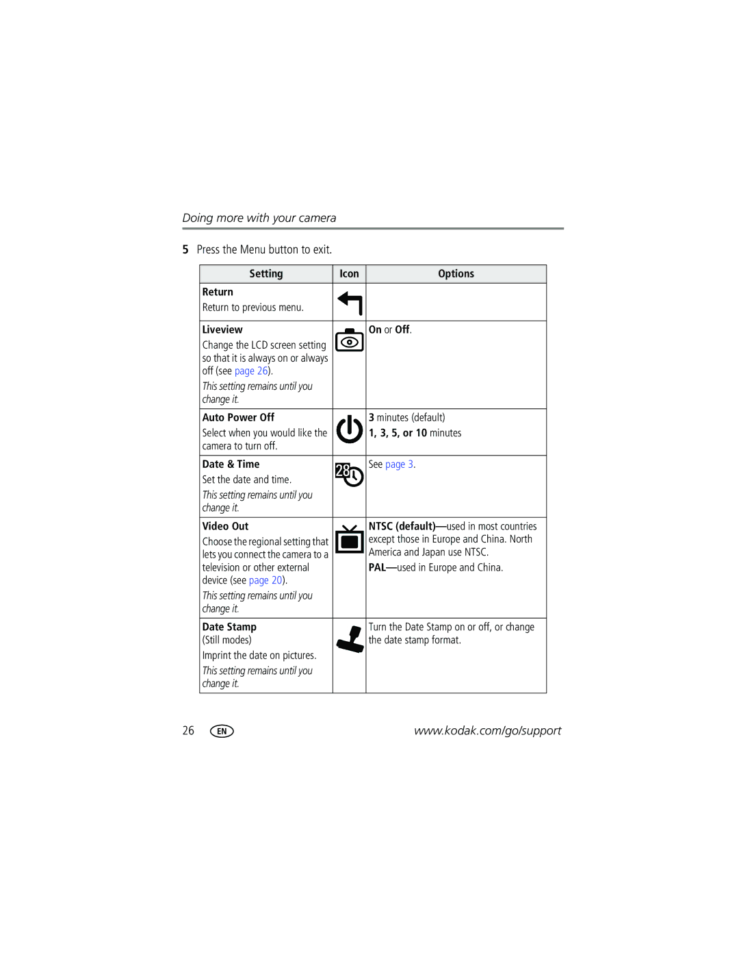 Kodak C310, CD40 Setting Icon Options Return, Liveview On or Off, Auto Power Off, 5, or 10 minutes, Date & Time, Video Out 