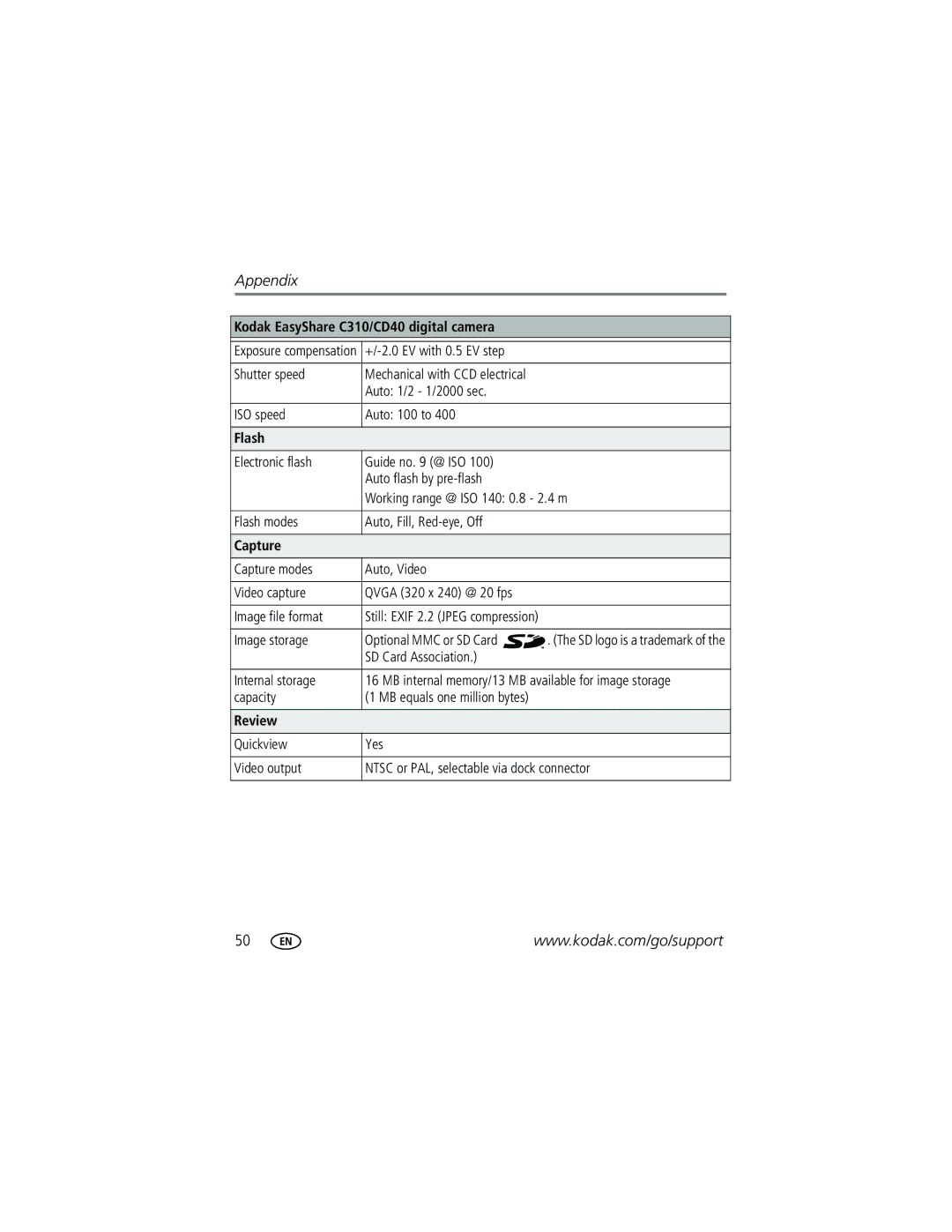 Kodak C310, CD40 manual Flash, Capture, Review 