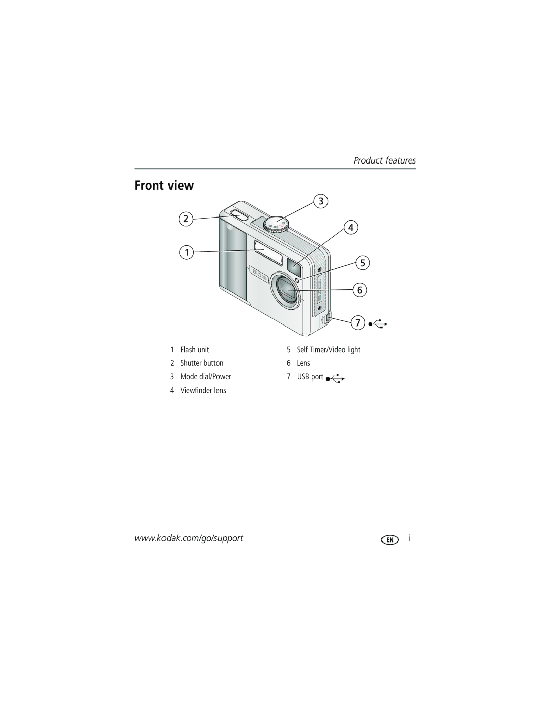 Kodak C530, C315, CD50, C315, C315, CD50 manual Front view 