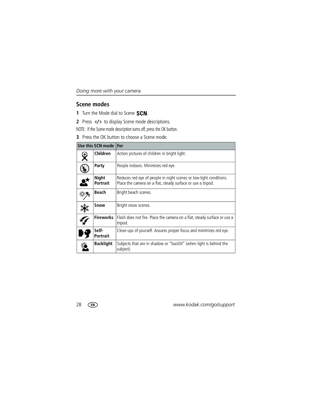 Kodak C330 manual Scene modes, Turn the Mode dial to Scene, Press the OK button to choose a Scene mode 