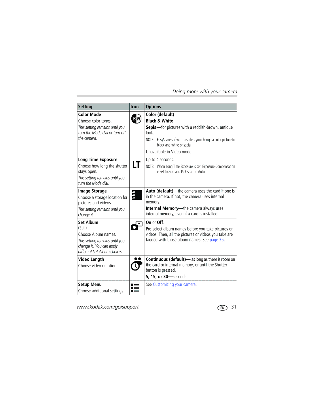 Kodak C330 manual Setting, Color Mode Color default, Black & White, Long Time Exposure, Set Album On or Off, Video Length 