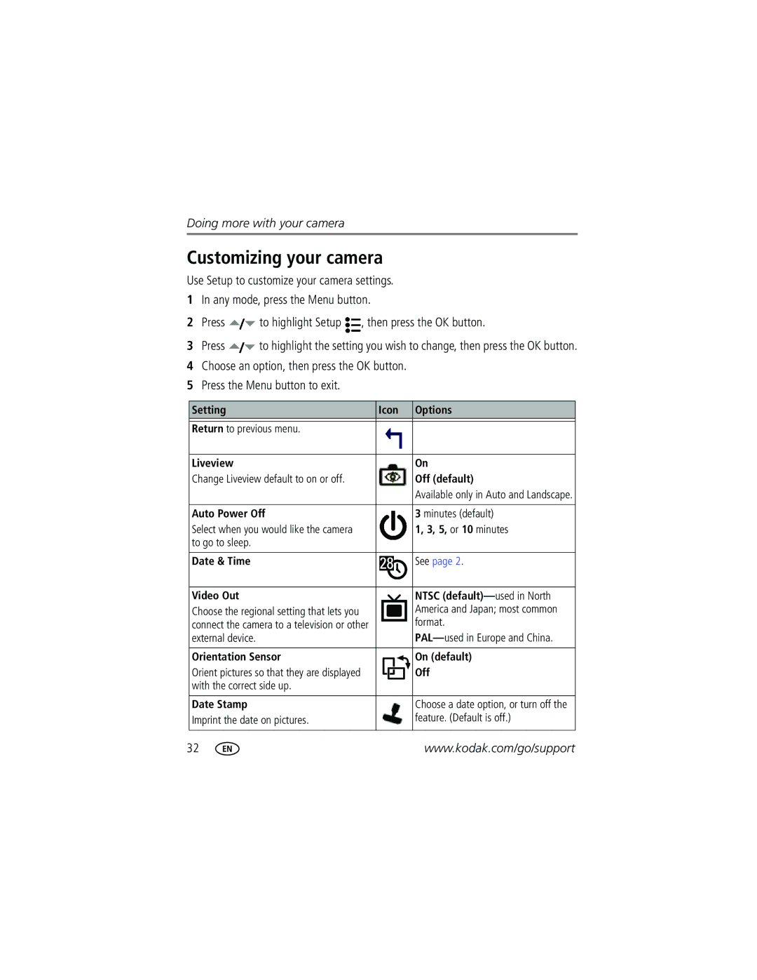 Kodak C330 manual Customizing your camera 