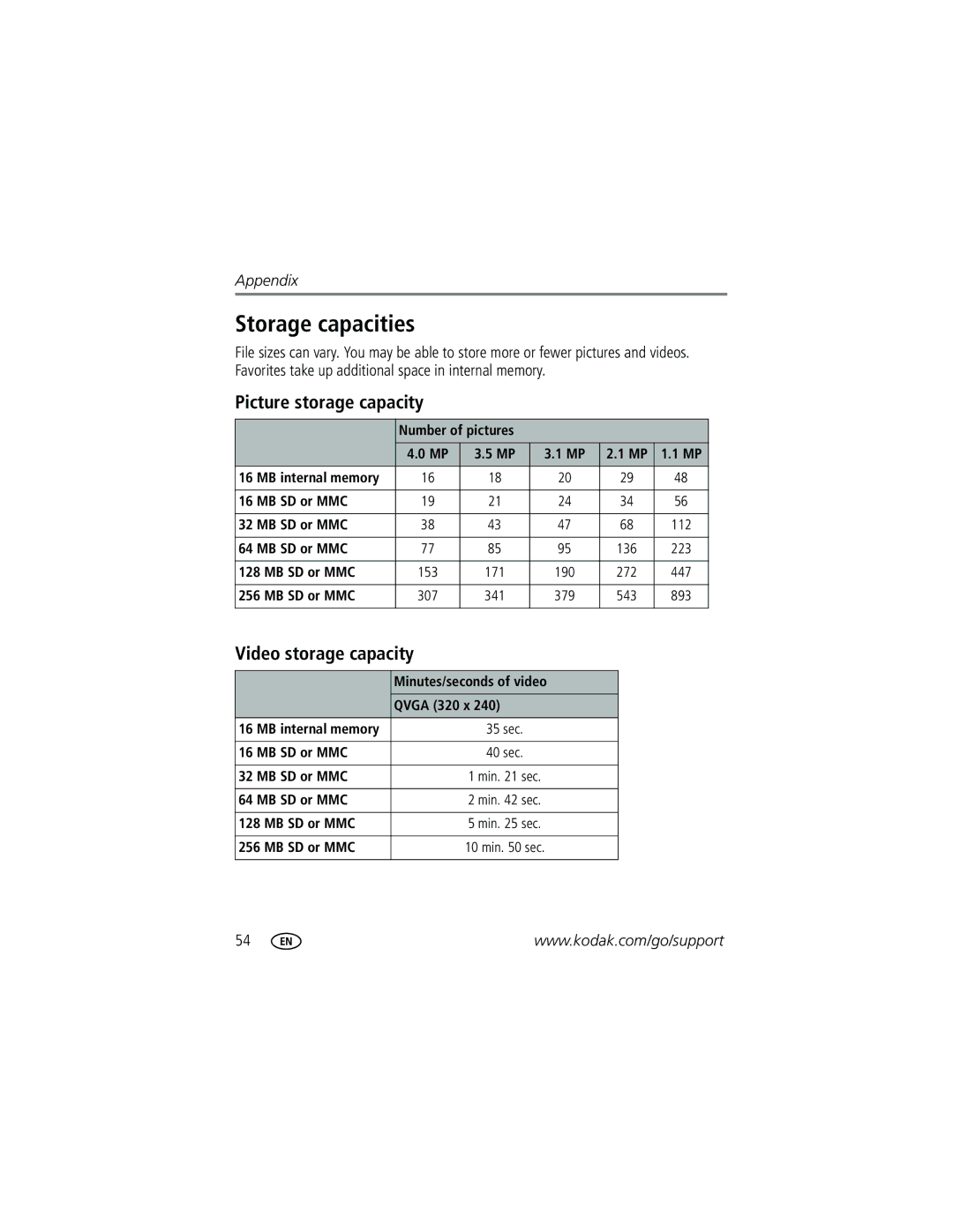 Kodak C330 manual Storage capacities, Picture storage capacity, Video storage capacity 