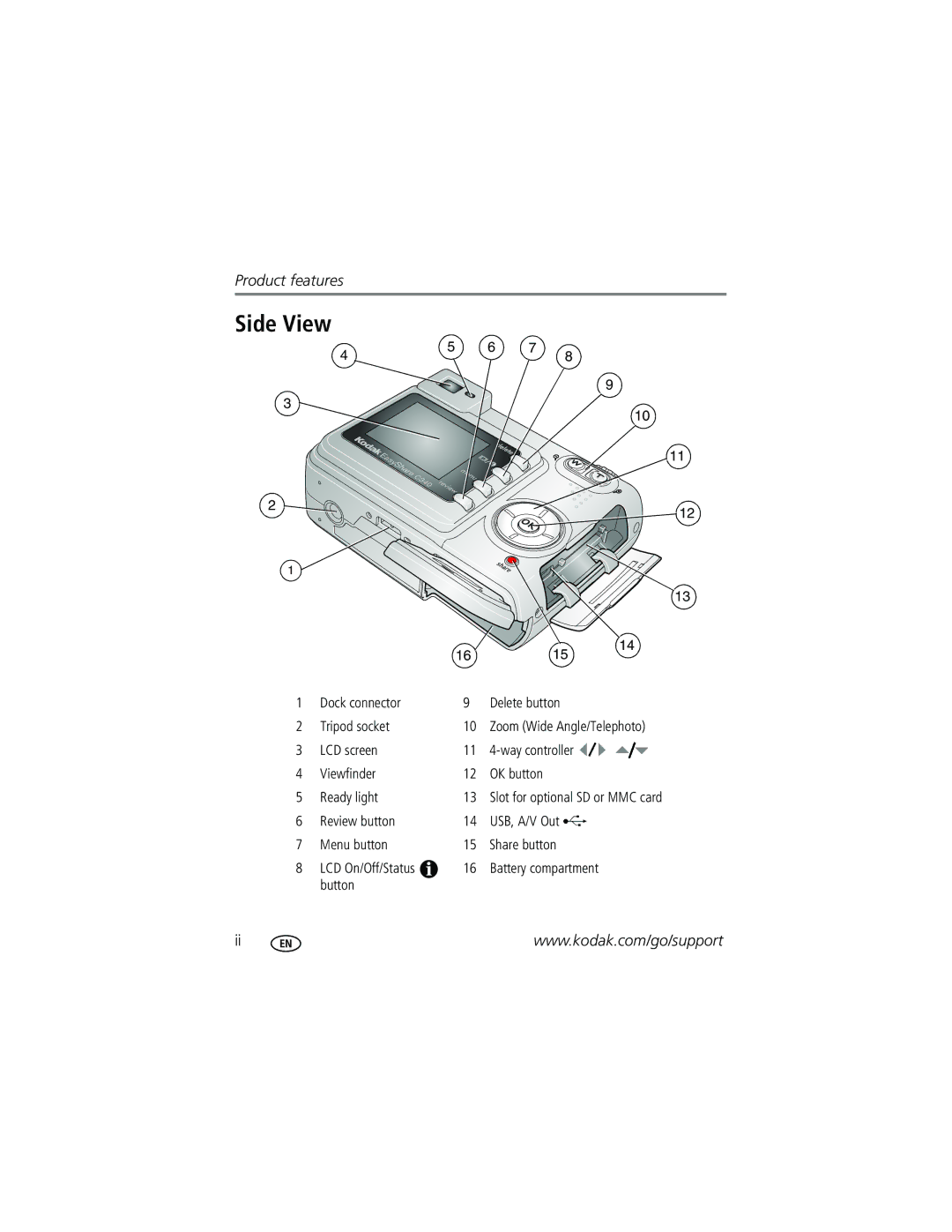 Kodak C340 manual Side View, Dock connector, Menu button, Battery compartment, Button 