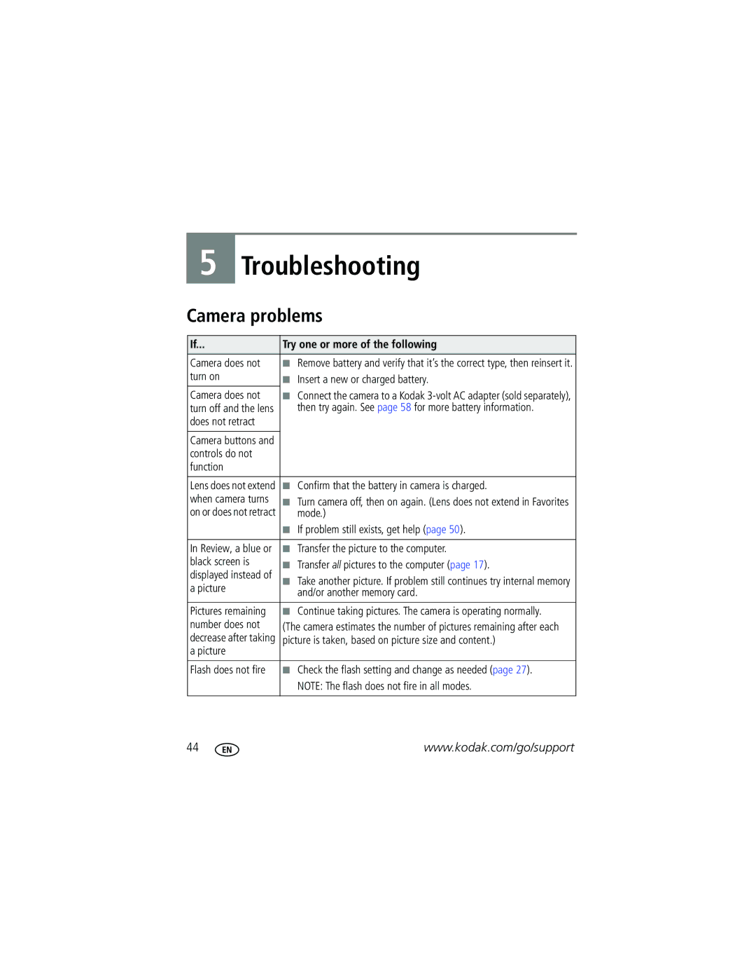 Kodak C340 manual Camera problems, Try one or more of the following 