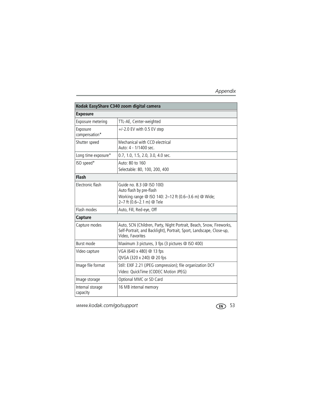 Kodak manual Kodak EasyShare C340 zoom digital camera Exposure, Flash, Capture 