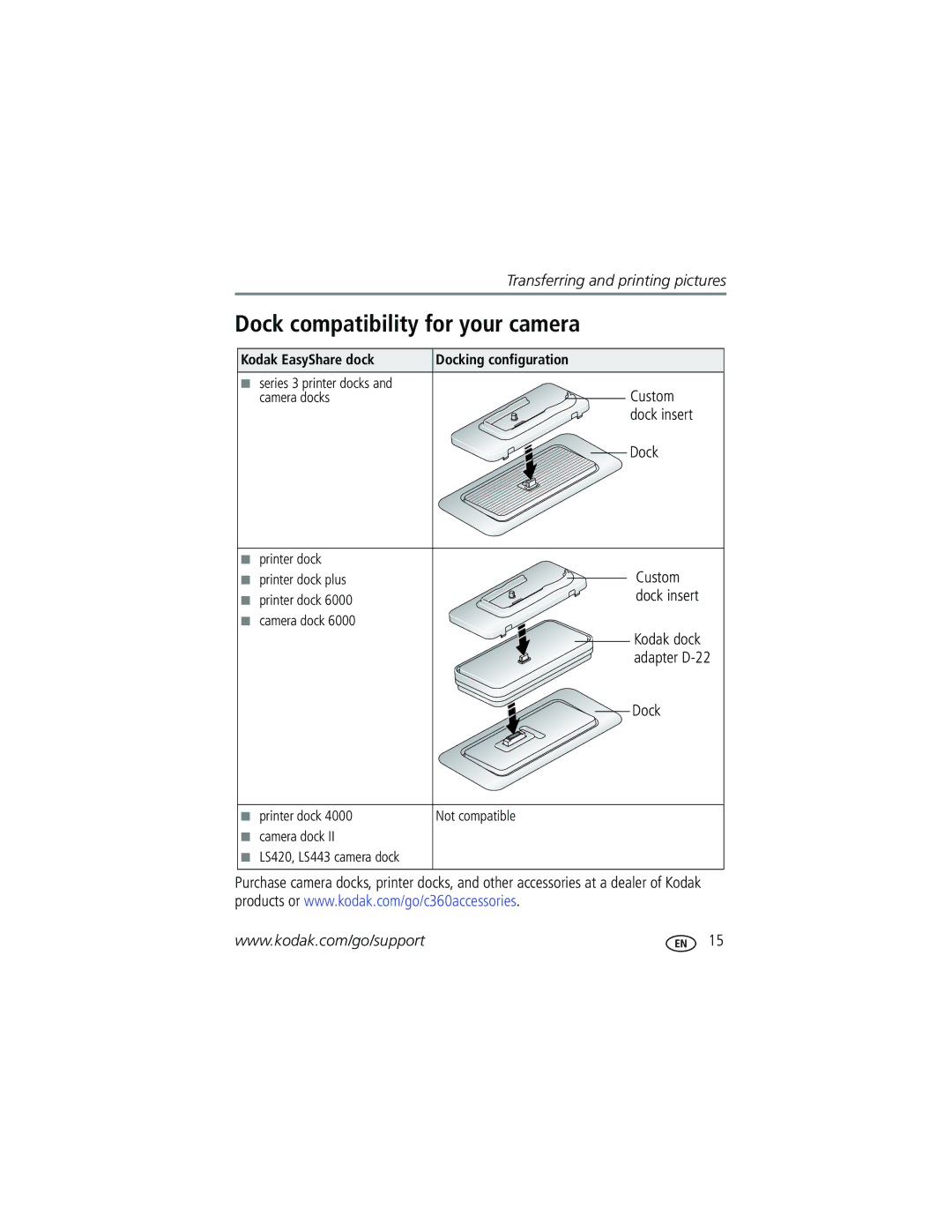 Kodak C360 manual Dock compatibility for your camera, Custom, Kodak EasyShare dock Docking configuration 