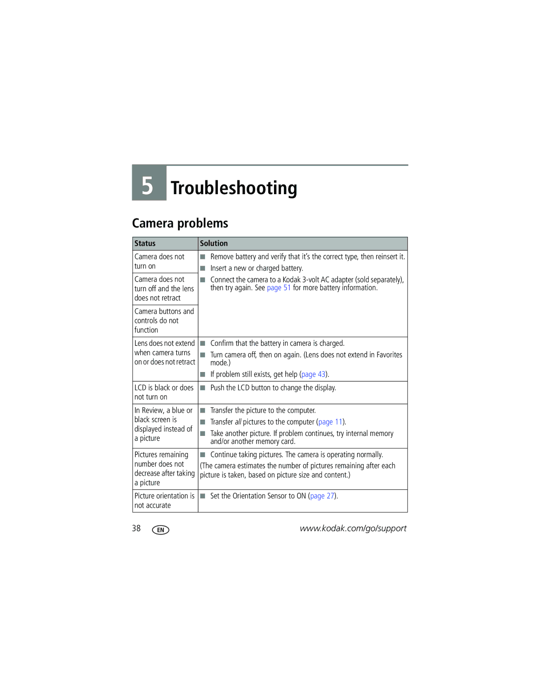 Kodak C360 manual Camera problems, Status Solution 