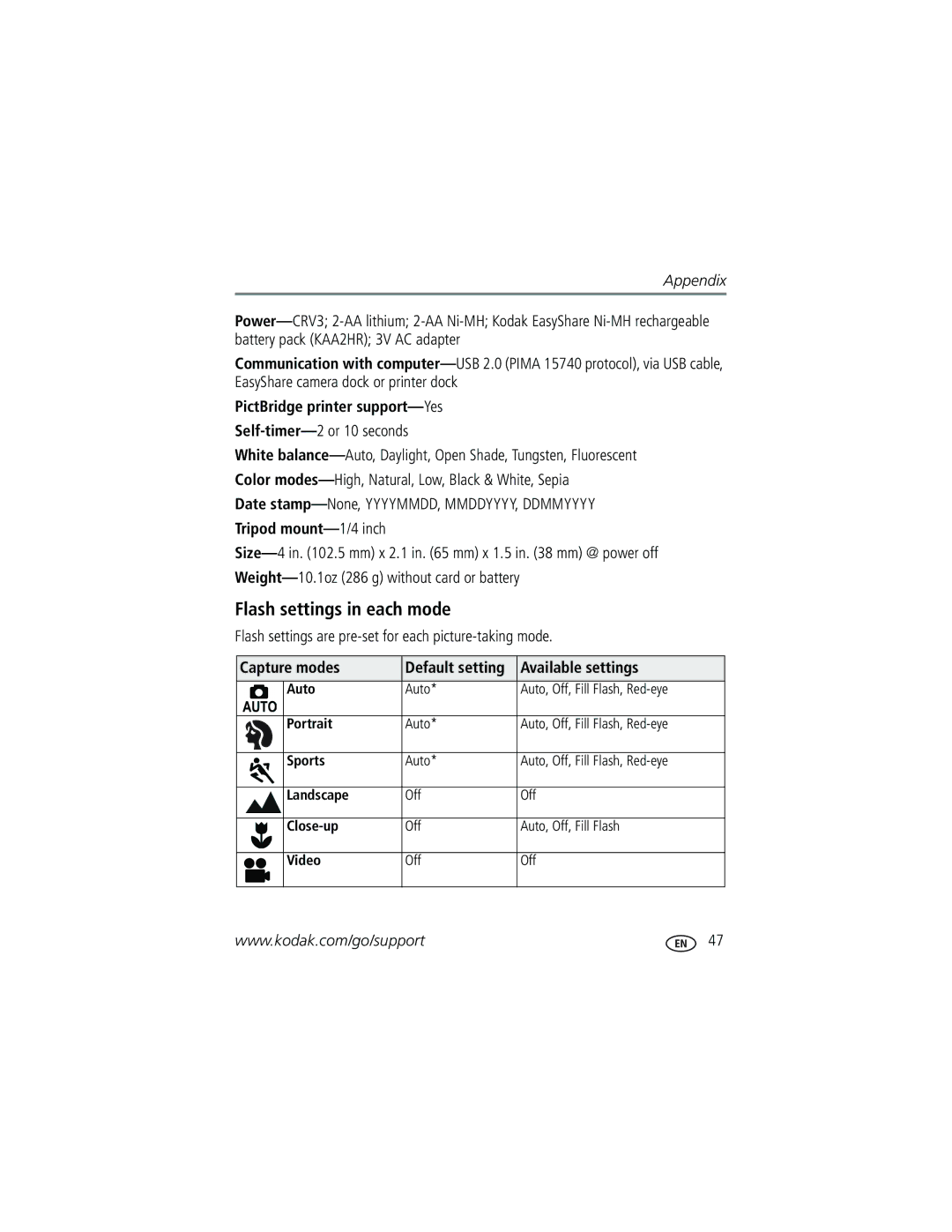 Kodak C360 manual Flash settings in each mode, Tripod mount-1/4 inch, Capture modes, Available settings 