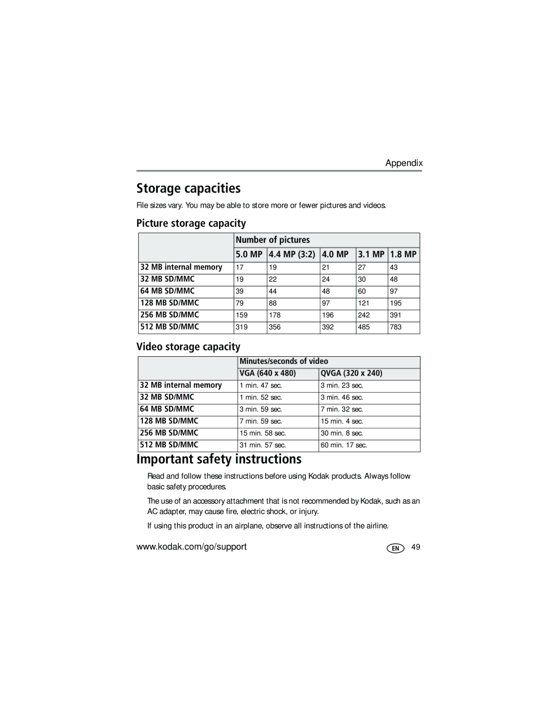 Kodak C360 manual Storage capacities, Important safety instructions, Picture storage capacity, Video storage capacity 