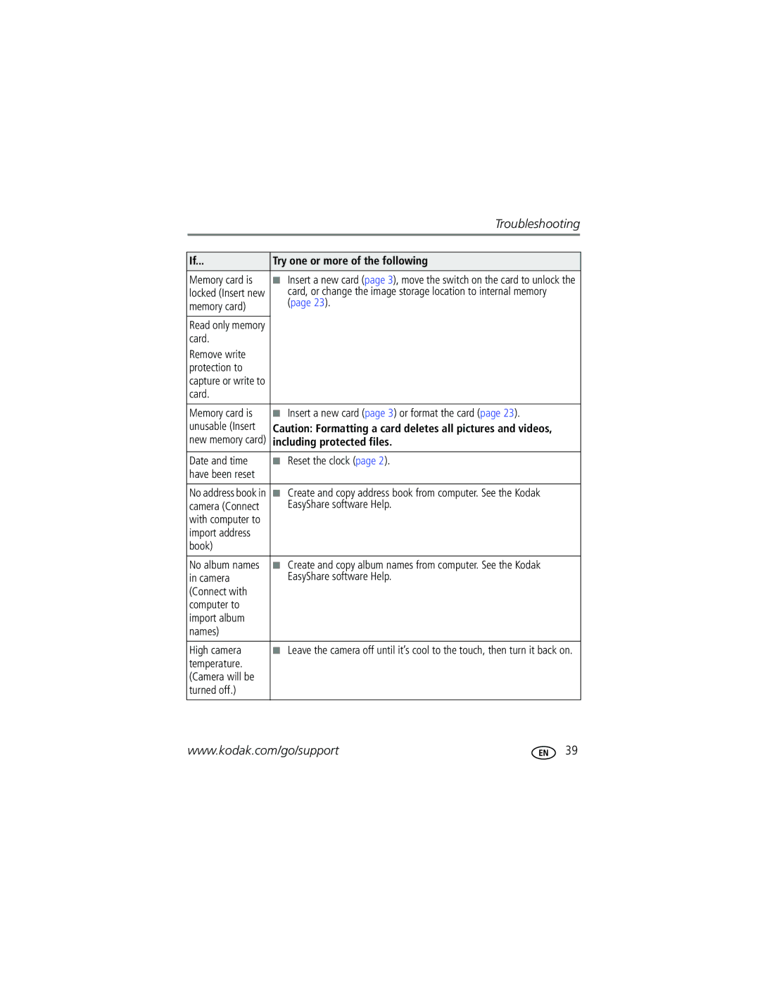 Kodak C433 Card Remove write Protection to, Card Memory card is, Date and time Reset the clock, Import address Book 