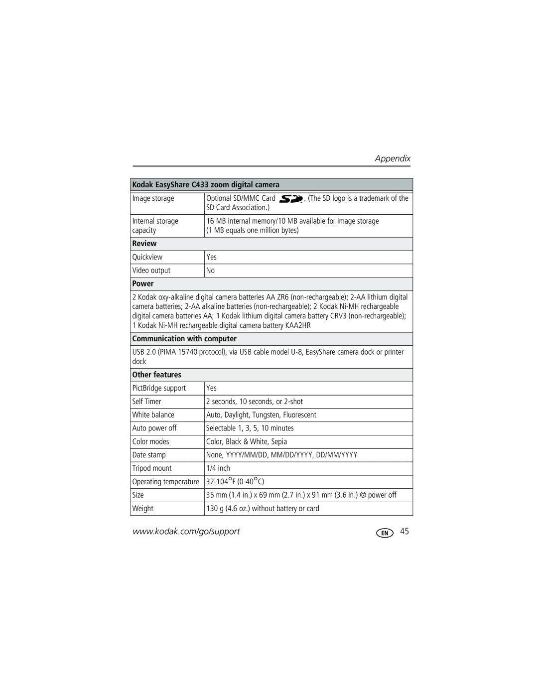 Kodak C433 manual Review, Power, Communication with computer, Other features 