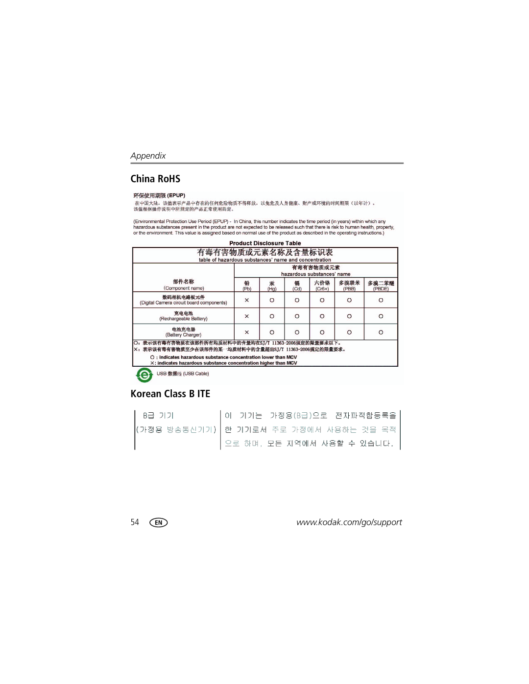 Kodak C443 manual China RoHS Korean Class B ITE 