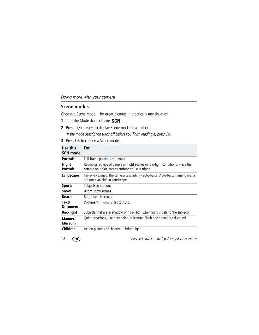 Kodak C513 manual Scene modes, Use this For 