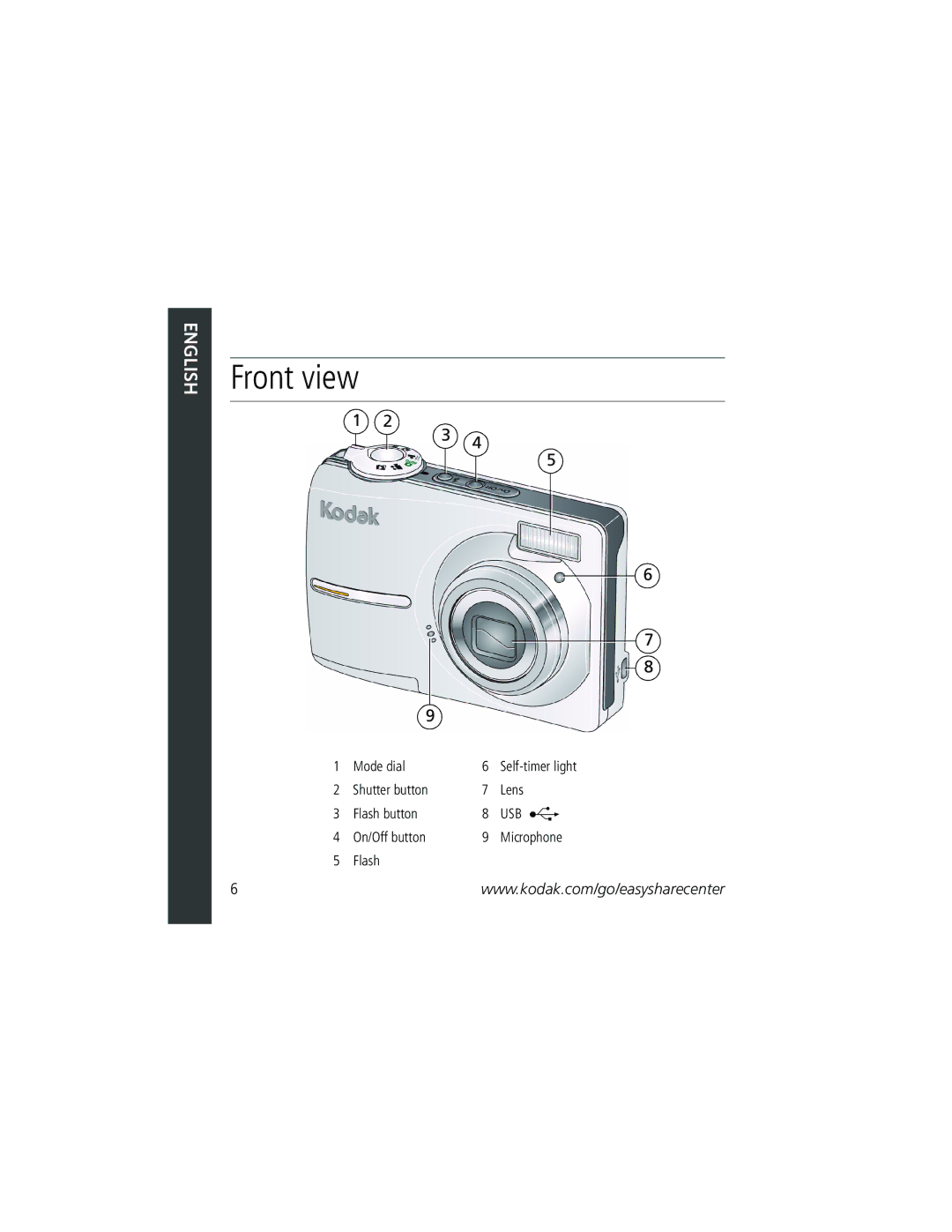 Kodak C513 manual Front view 