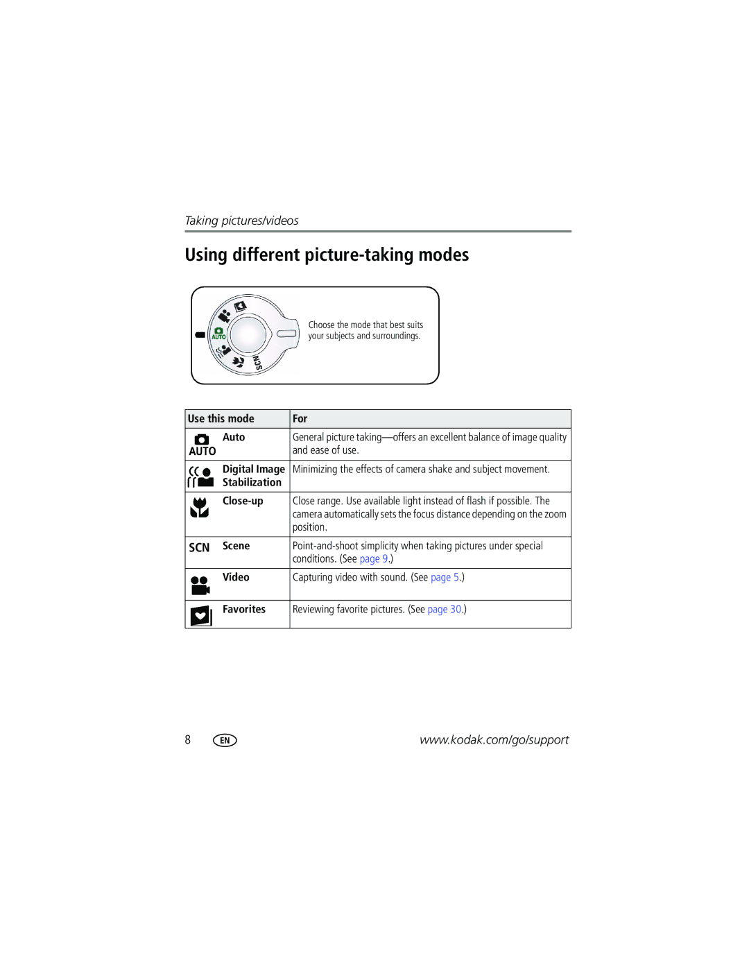 Kodak C513 manual Using different picture-taking modes 