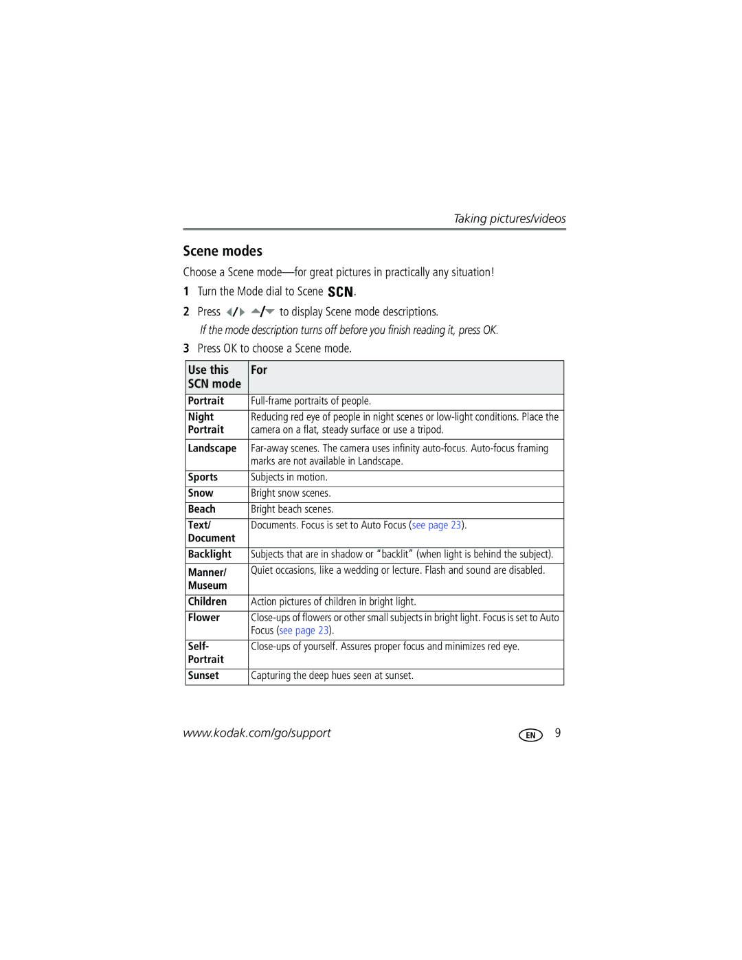 Kodak C513 manual Scene modes, Press OK to choose a Scene mode, Use this For 