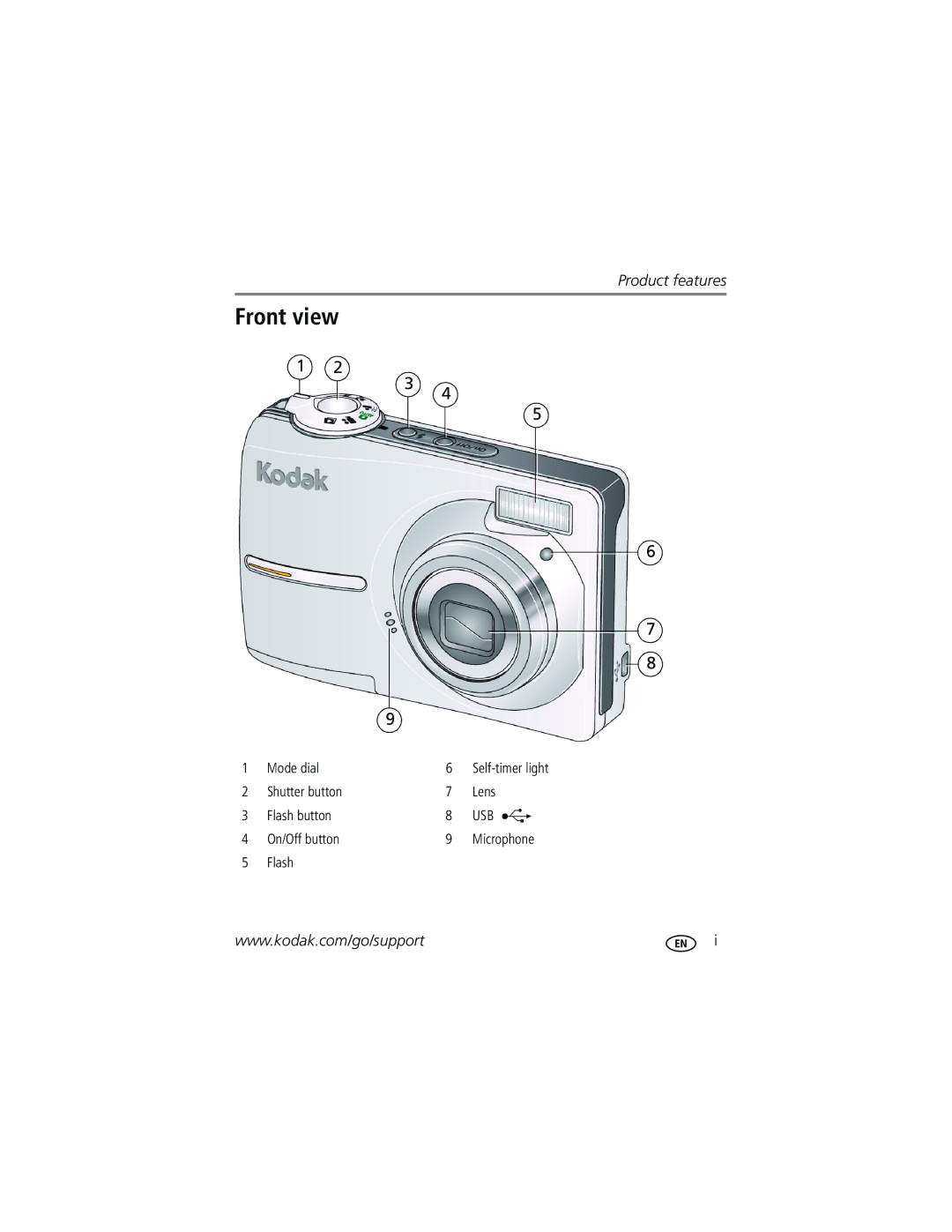 Kodak C513 manual Front view, Mode dial, Shutter button Lens Flash button, On/Off button Microphone Flash 