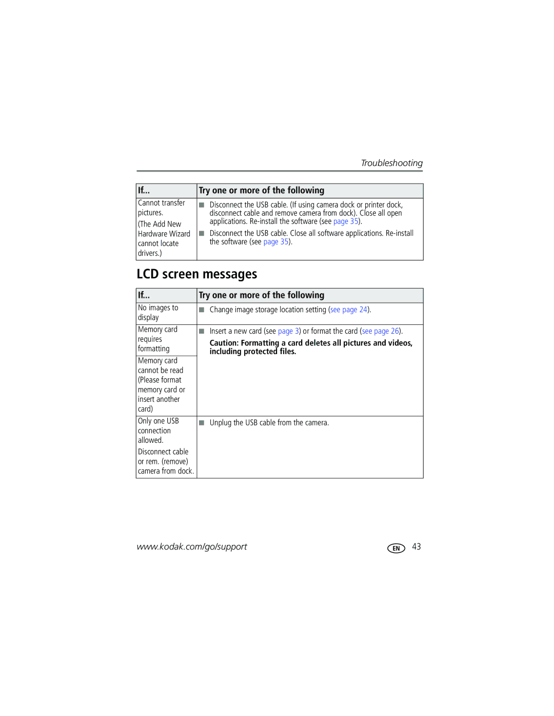 Kodak C513 manual LCD screen messages 