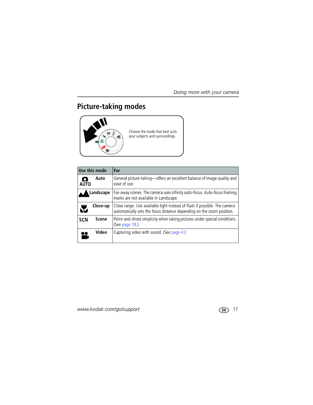 Kodak C503, C533 manual Picture-taking modes, Use this mode For Auto, Close-up, Scene, Video 