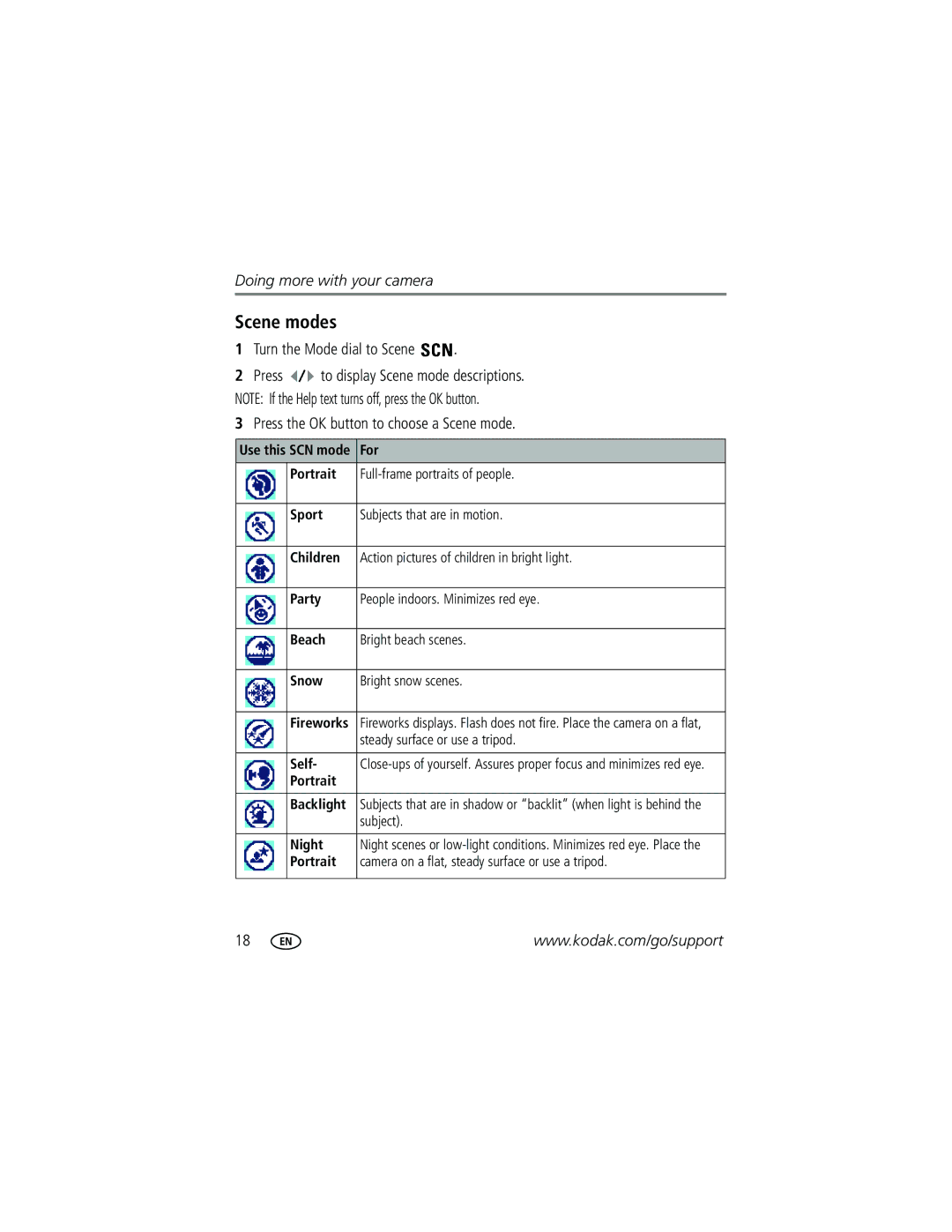 Kodak C533, C503 manual Scene modes, Turn the Mode dial to Scene, Press the OK button to choose a Scene mode 