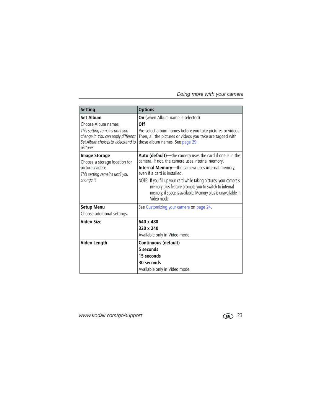 Kodak C503, C533 manual Video mode, Those album names. See, Pictures/videos, Even if a card is installed, Setup Menu 