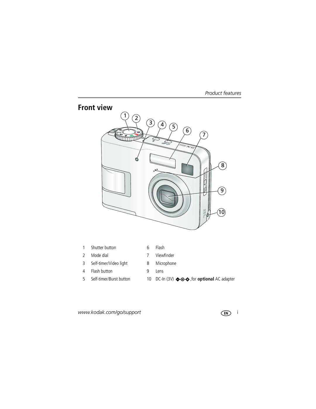 Kodak C503 Front view, Shutter button Flash Mode dial, Self-timer/Video light, Flash button Lens Self-timer/Burst button 