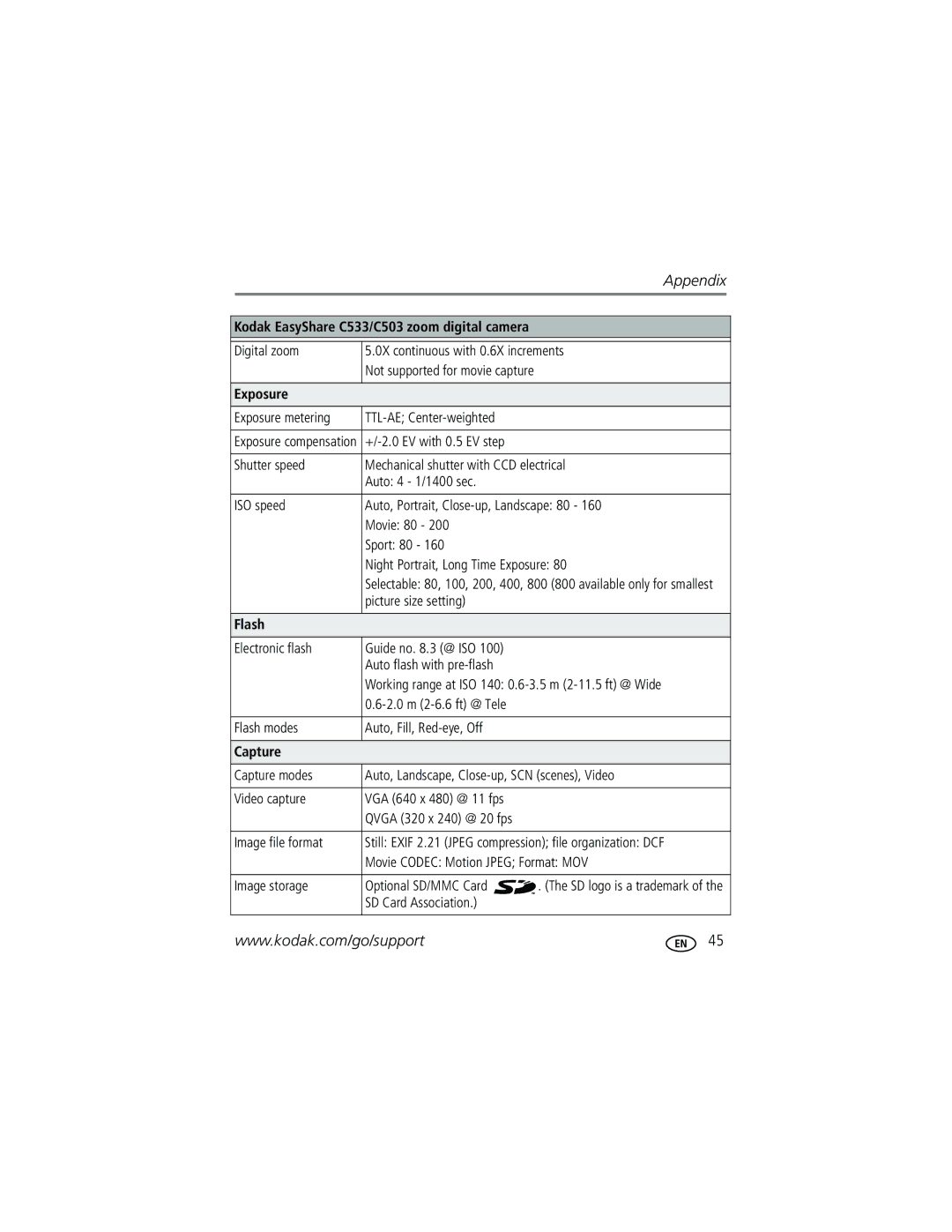 Kodak C503, C533 manual Exposure, Flash, Capture 