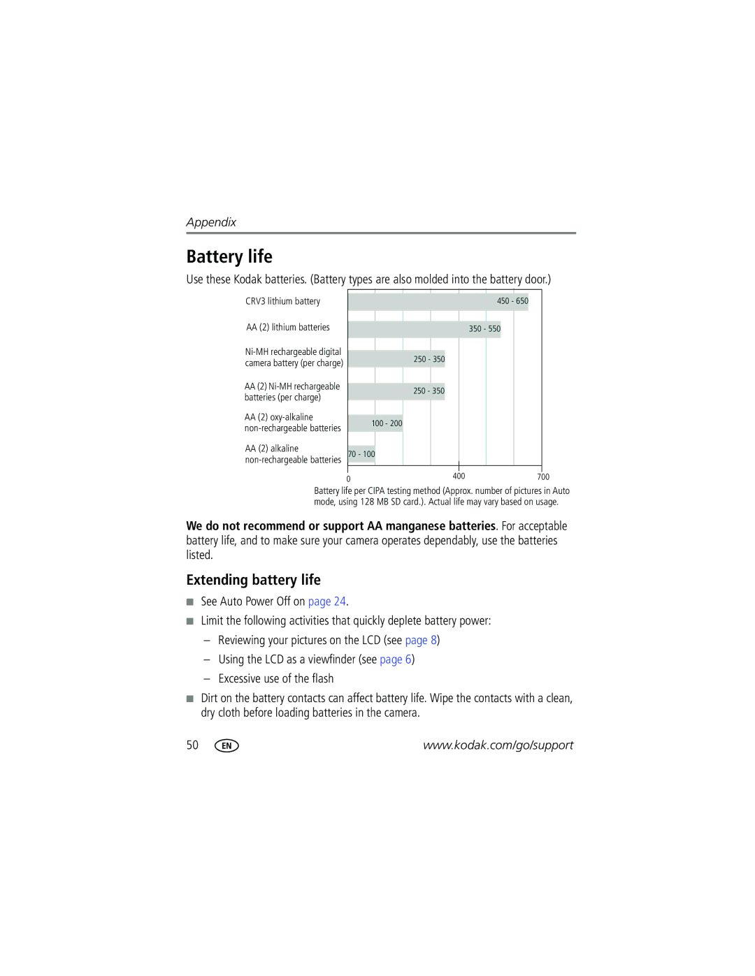 Kodak C533, C503 manual Battery life, Extending battery life 