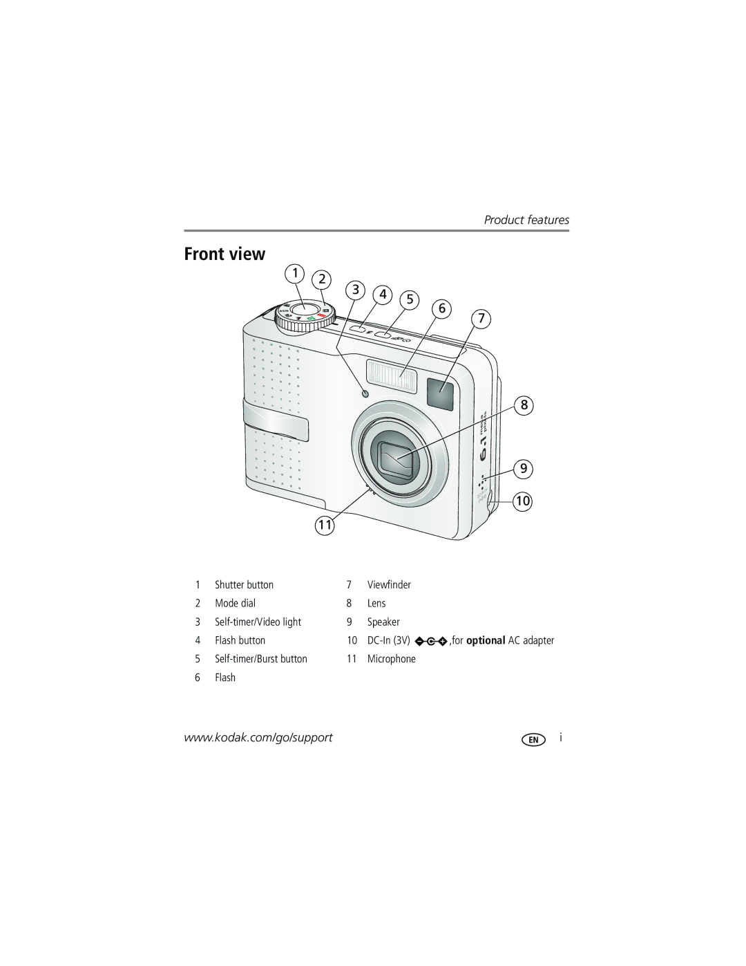 Kodak C603 Front view, Shutter button, Mode dial Lens Self-timer/Video light Speaker Flash button, Self-timer/Burst button 