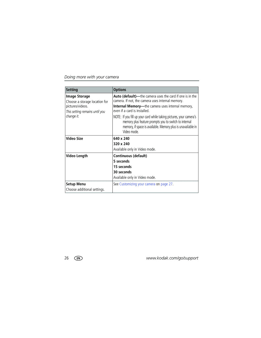 Kodak C603 manual Video mode, Setting Options Image Storage, Pictures/videos, Even if a card is installed 