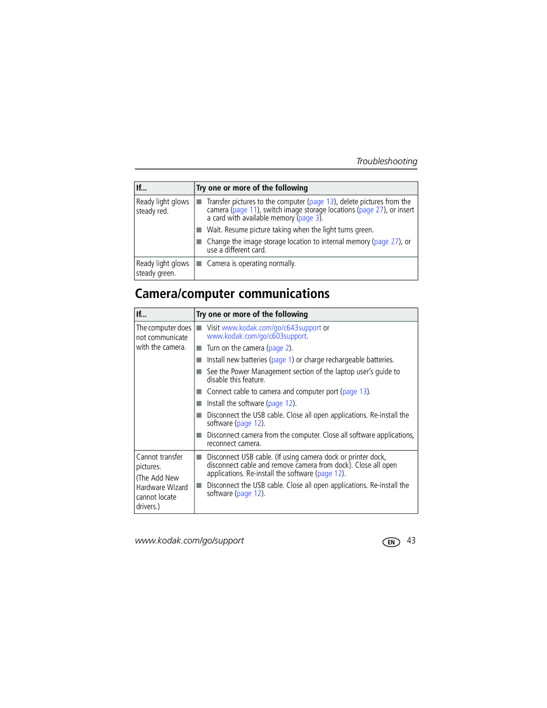 Kodak C603 manual Camera/computer communications 