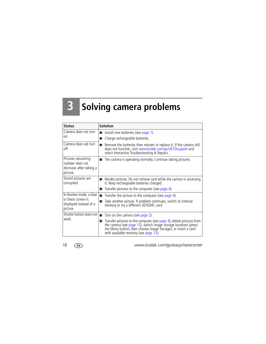 Kodak C610 manual Solving camera problems, Status Solution 