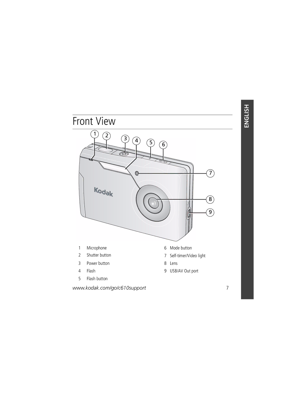 Kodak C610 manual Front View 