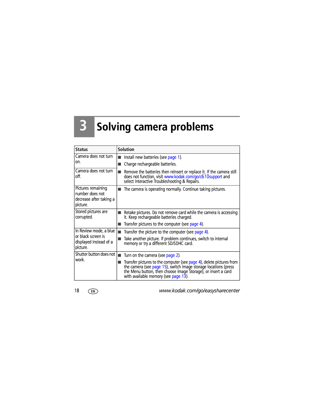Kodak C610 manual Solving camera problems, Status, Solution 