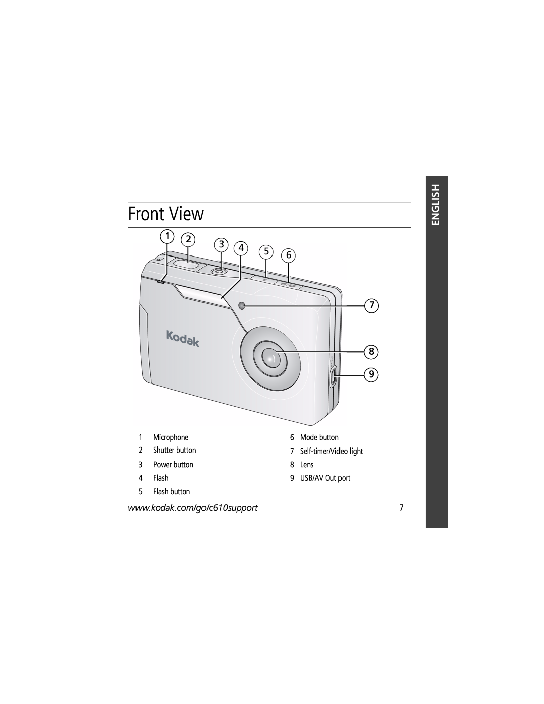Kodak C610 Front View, Microphone, Mode button, Shutter button, Power button, Lens, USB/AV Out port, Flash button 
