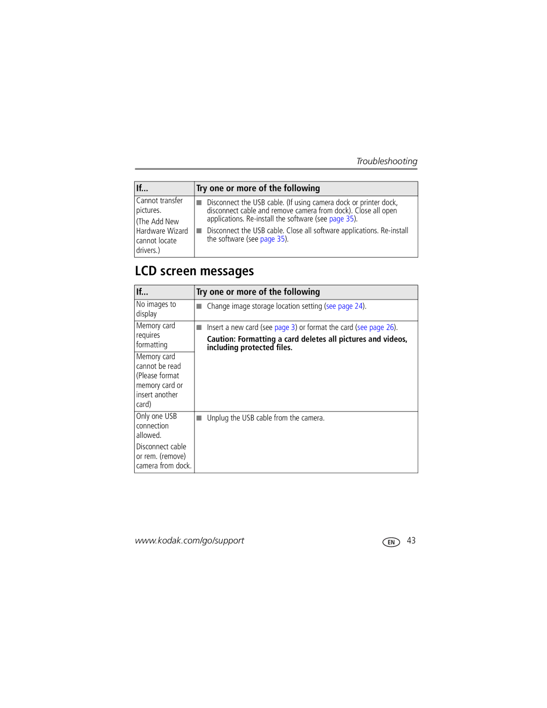 Kodak C613 manual LCD screen messages 