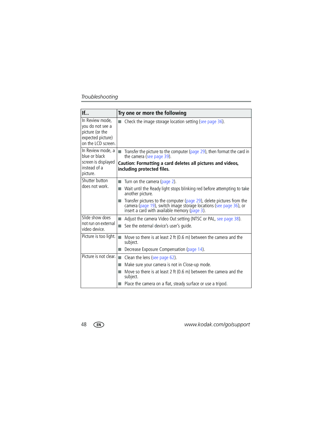 Kodak C623, C623 Check the image storage location setting see, Picture or, Blue or black Camera see, Instead of a, Subject 